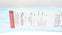 AngioDynamics 11723504 Mariner Hydrophilic-coated Angiographic Cath.Braided (x)